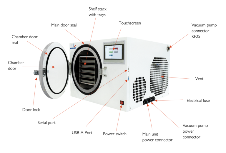 Xiros Mikro Freeze Dryer exploded view